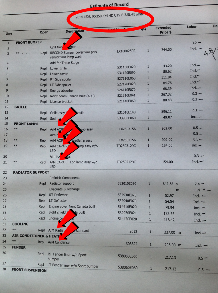 Nylunds_Estimate